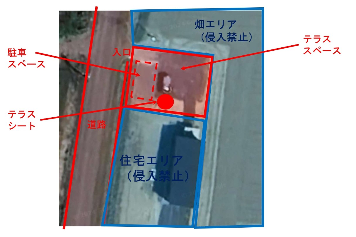 利用の注意事項
