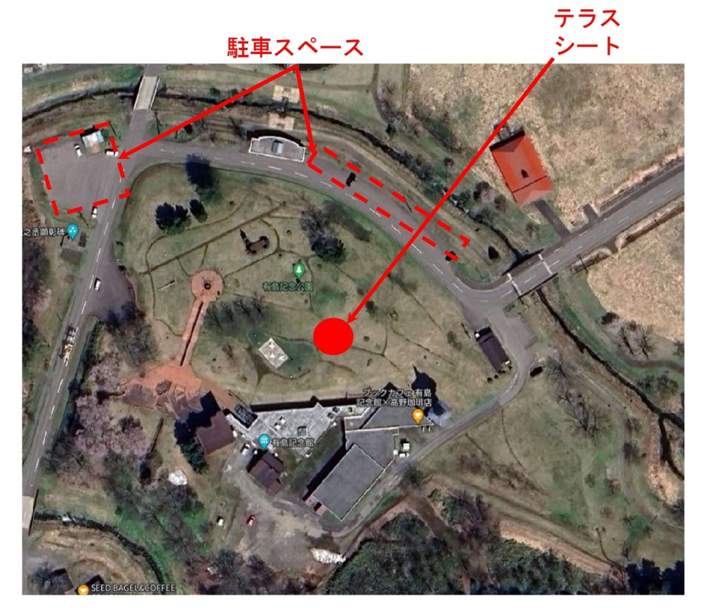 利用の注意事項